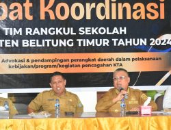 Tim Rangkul Sekolah Atasi Kekerasan Anak Sekolah