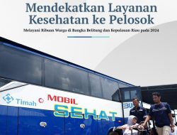 Revolusi Kesehatan! Mobil Sehat PT Timah Layani 48 Titik